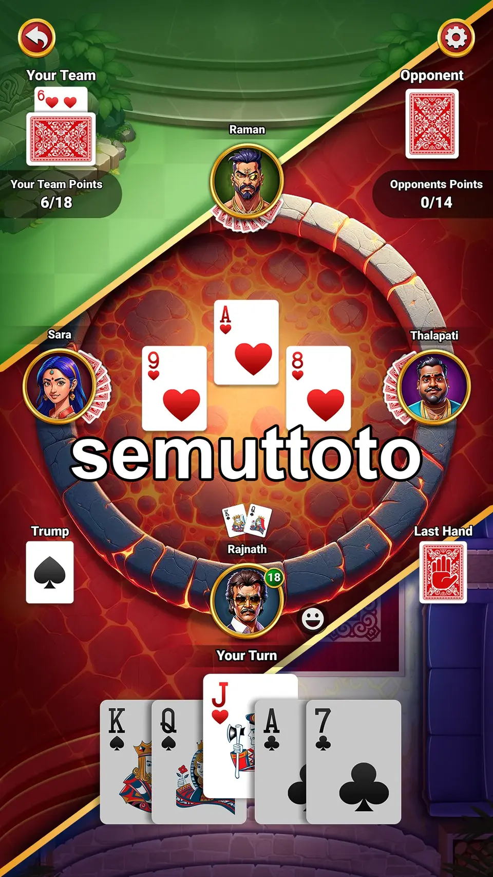 semuttoto Masuk